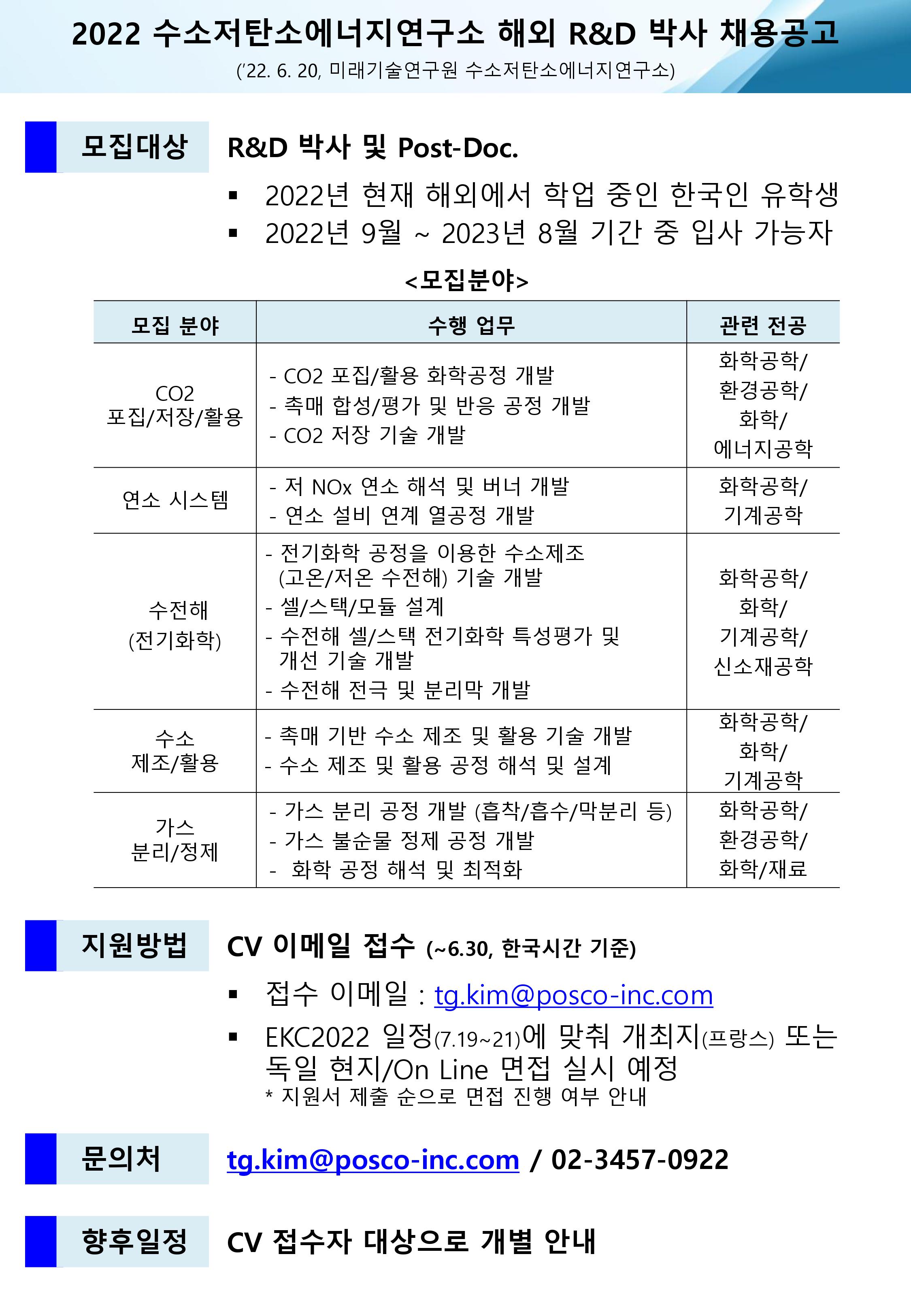 220620_미래연 수소저탄소연구소_해외 R&D 연구원 채용공고(재독과협).jpg