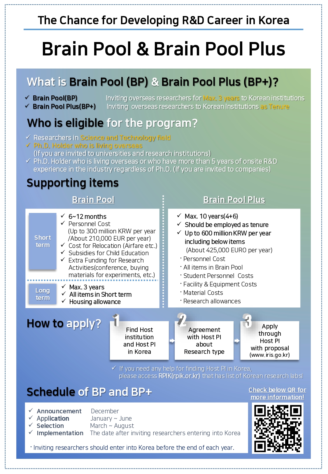 Brain Pool One Page Flyer_page-0001.jpg